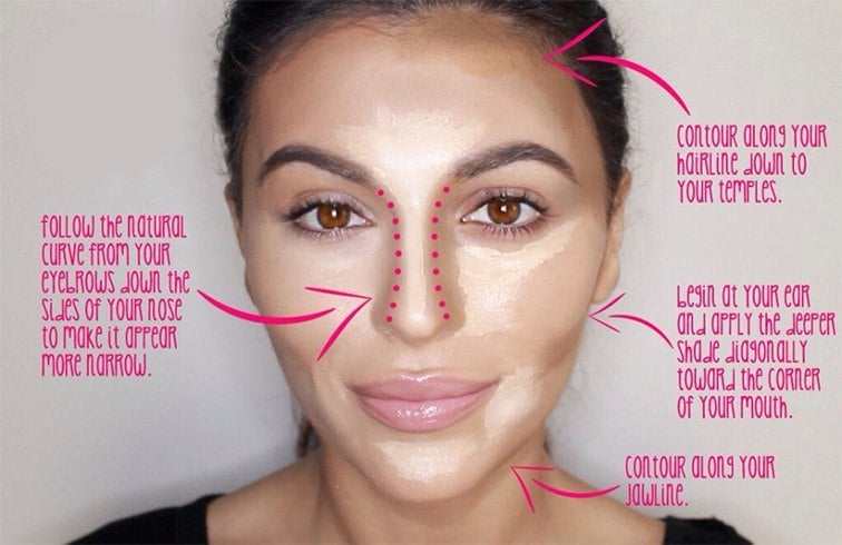 Nose Contour