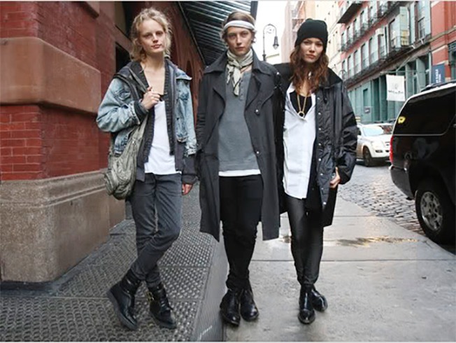 Androgynous Fashion For Womens