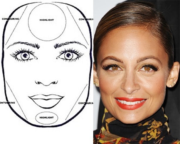 Contouring For The Oblong Face