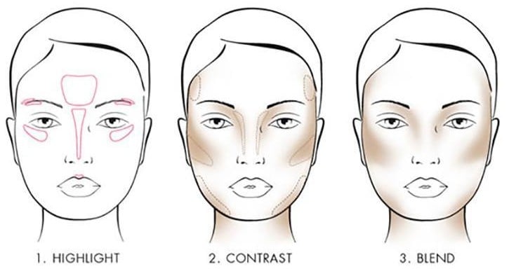 Contouring Makeup For Round Face