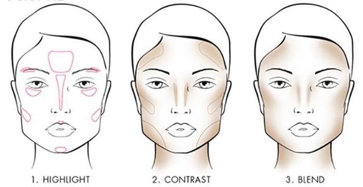 Contouring Makeup For Square Face