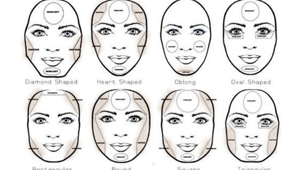 contour for oval face