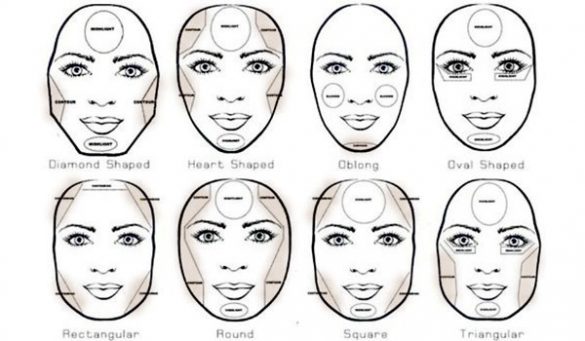 Makeup Contouring For Different Face Shapes