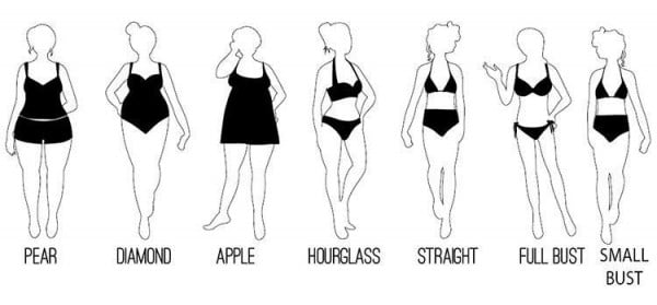 bikinis for hourglass shape