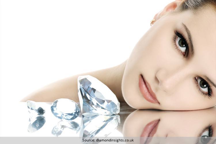 10 besten Diamond Facial Kit Marken - Preisschilder angebracht  