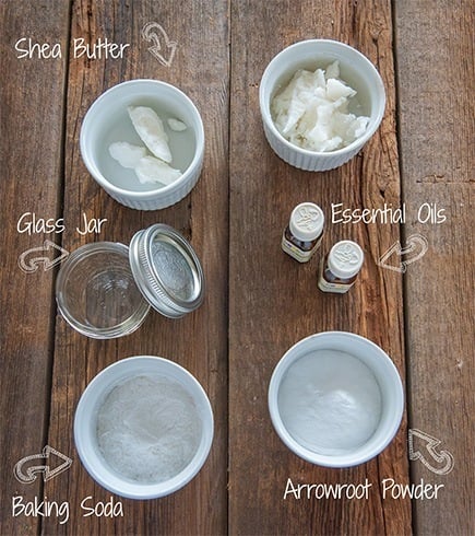DIY Antiperspirants