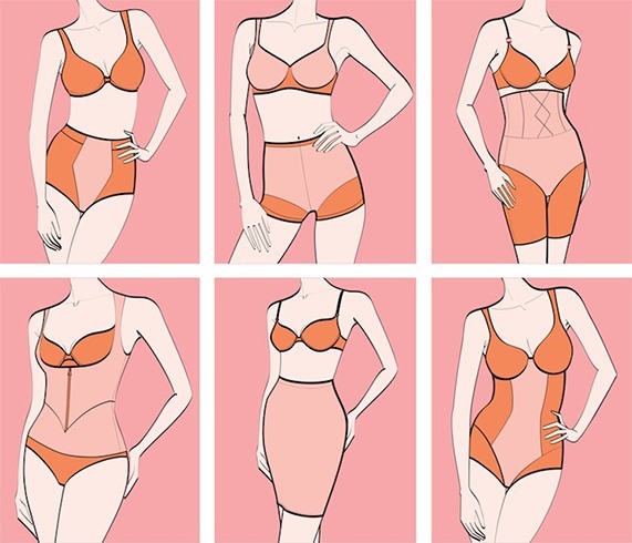 Types Of Shapewear