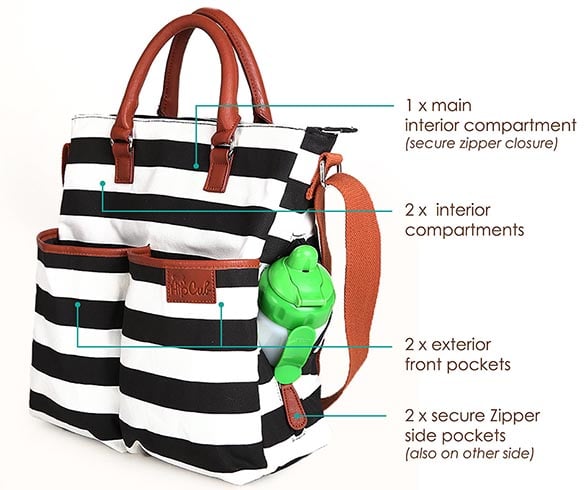 Designer Diaper Bag