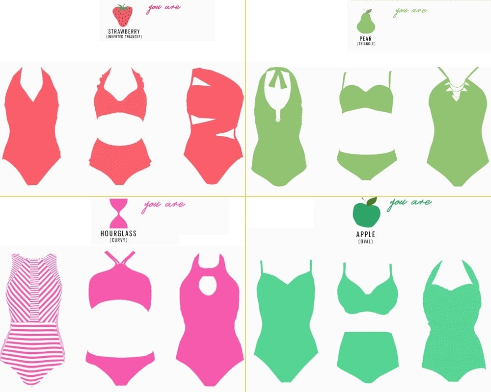 Lingerie For Your Body Type