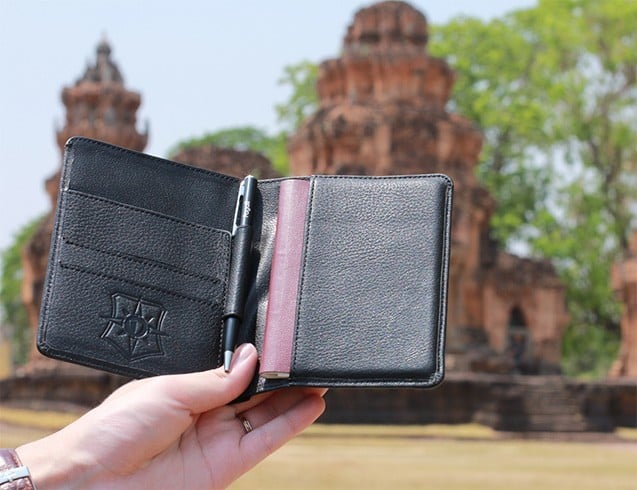 Best Anti-Theft Wallet