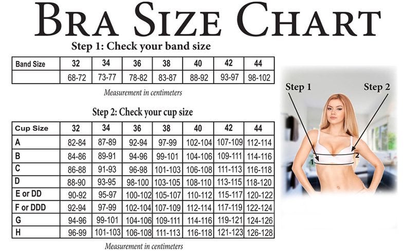 Bra Size Chart