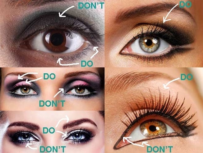 Eyeliners For Types Eye Shapes