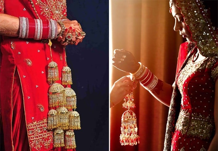 Indian Bride Jewellery List