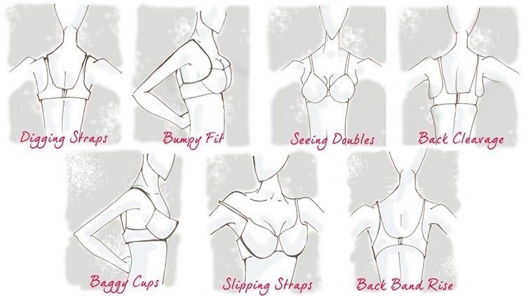 Measure Bra Size At Home