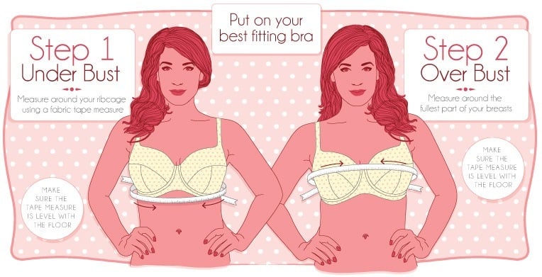 Measuring Bra Size