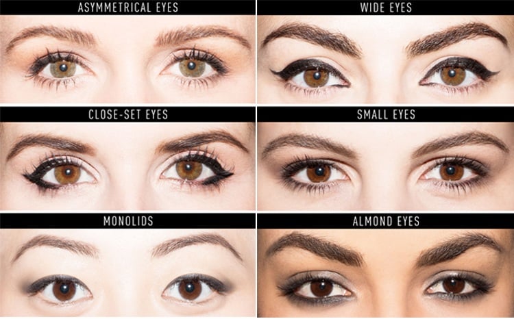 Eyeliner Mistakes For Your Eye Shape