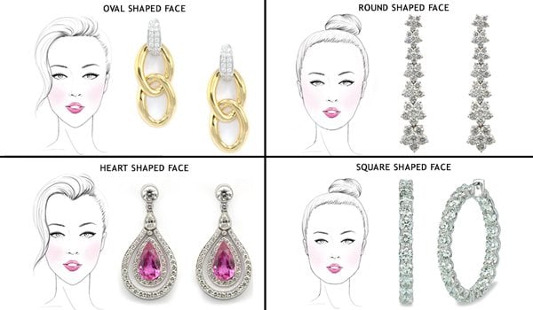 How to choose earrings for your face shape|Best earrings for Round, Oval,  Heart ,Square - YouTube