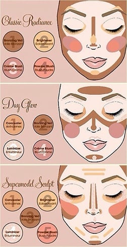 how to apply bronzer to look like desi