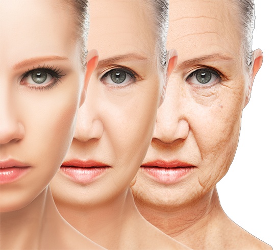 age to use anti aging products