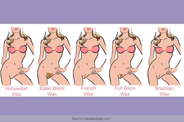 LushWalk Beauty - Bikini waxing Bikini waxing is important - Facebook