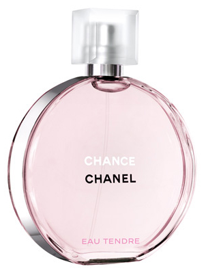 Best Sephora Perfume