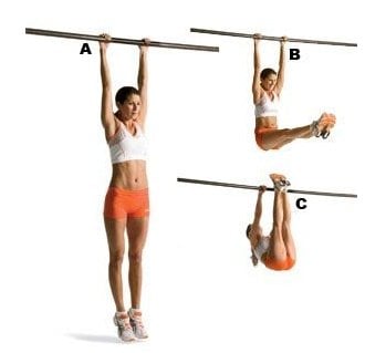 Hanging Exercises for increase height