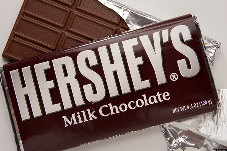 Hershey chocolates