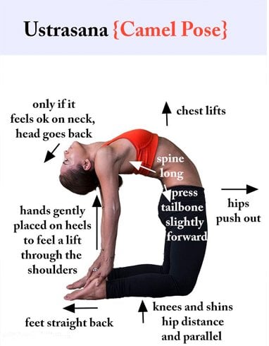 How to Increase Height With Ustra Asana