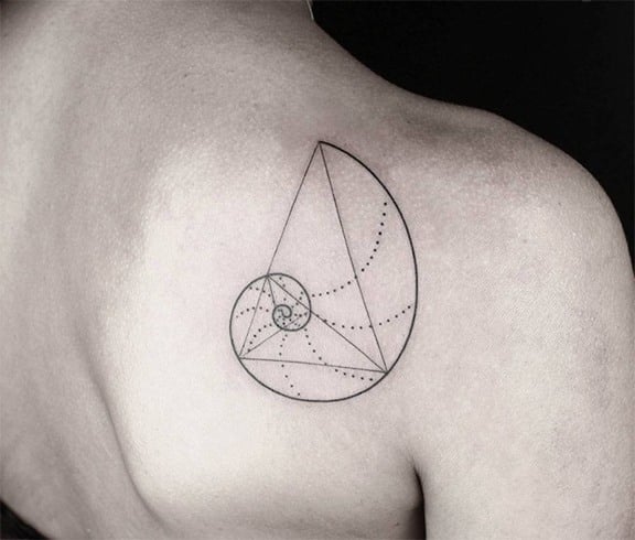 Pisces Constellation Tattoos