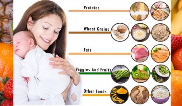 Post pregnancy diet for women