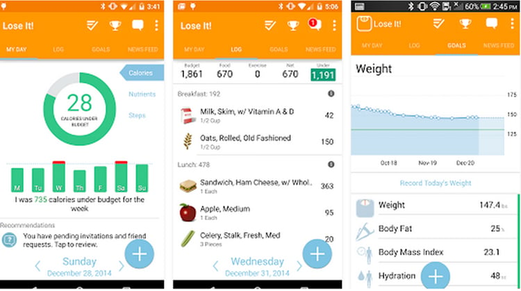 Weight loss apps for girls