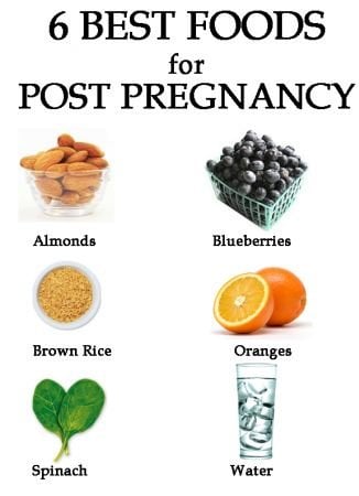 What to eat after delivery