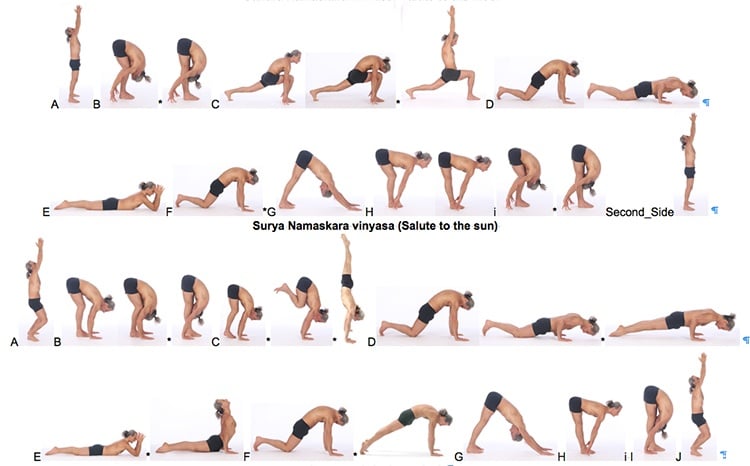 Hatha Yoga Sequences