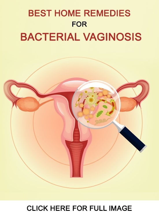 Bacterial Vaginosis Home Remedies