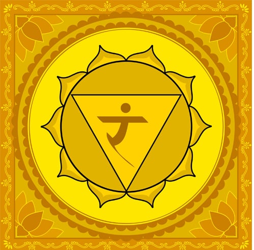 Chakra symbols tattoo