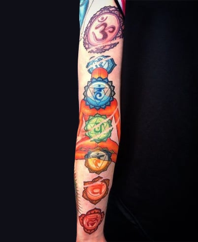 7 rights | Chakra tattoo, Spiritual tattoos, Yoga tattoos