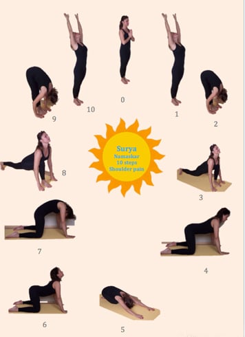 Slow-paced Surya Namaskars