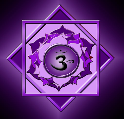 The Crown Chakra tattoo