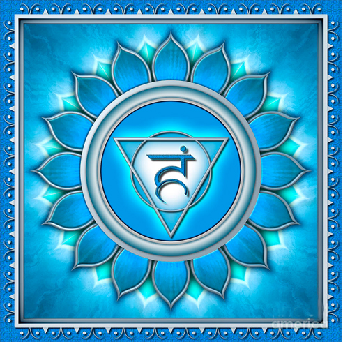 Third eye chakra tattoos