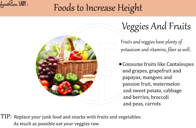 Veggies And Fruits