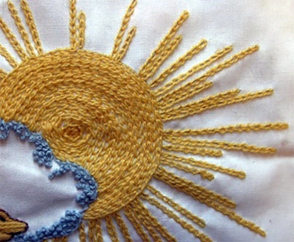 Chain Stitch Embroidery Designs