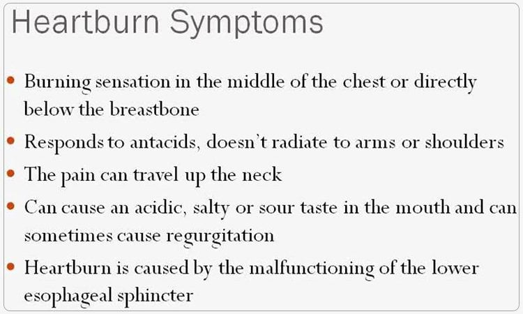 Heartburn Symptoms