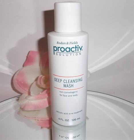 Proactive Sensitive Skin