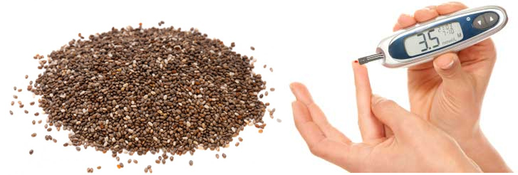 Chia Seeds For Diabetes