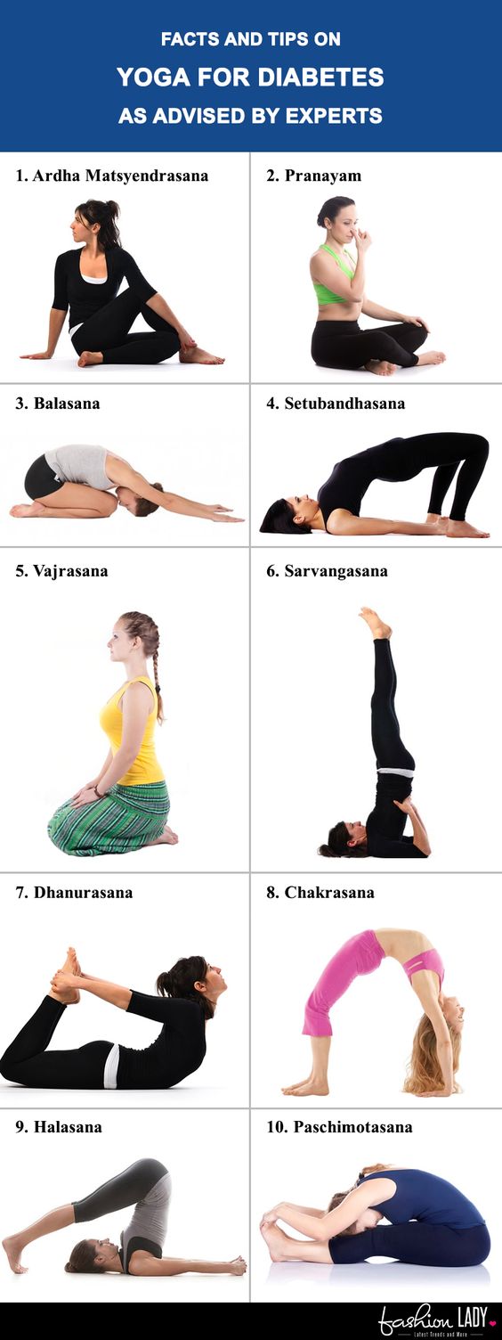 Facts And Tips On Yoga For Diabetes As Advised By Experts