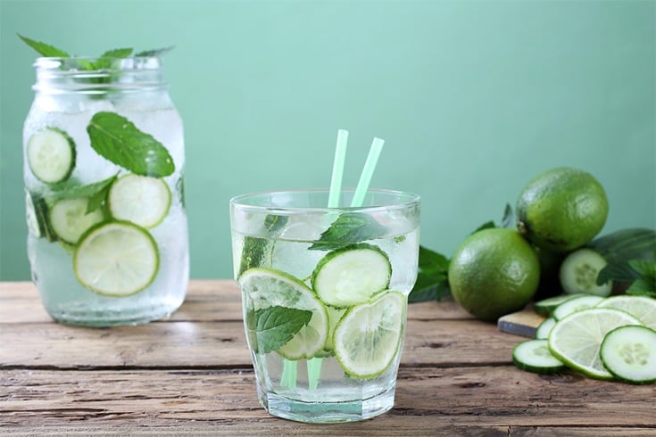 Mint and Cucumber Infused Water