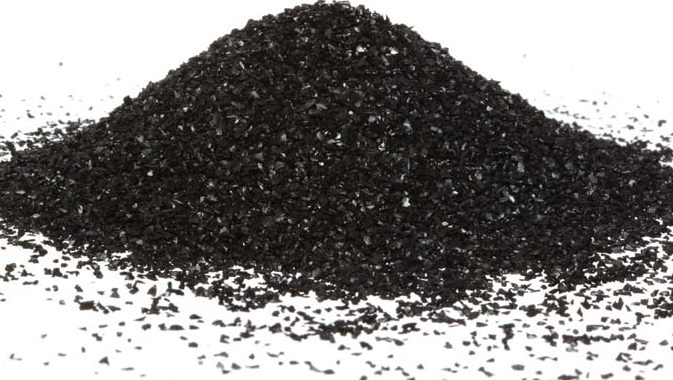 Charcoal for Skin