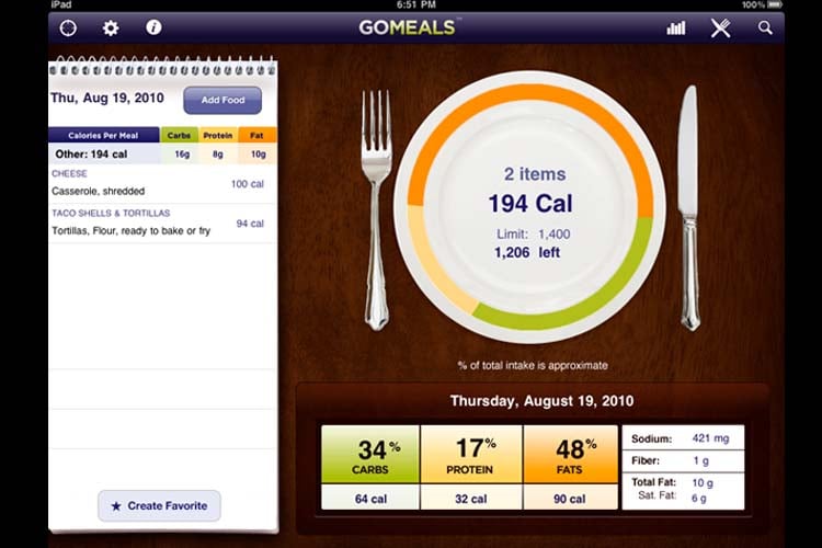 Calorie Counter Apps