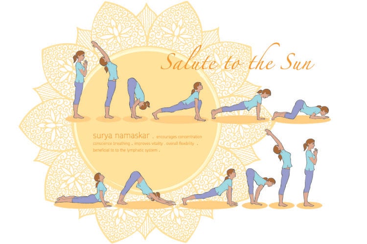 Surya Namaskar