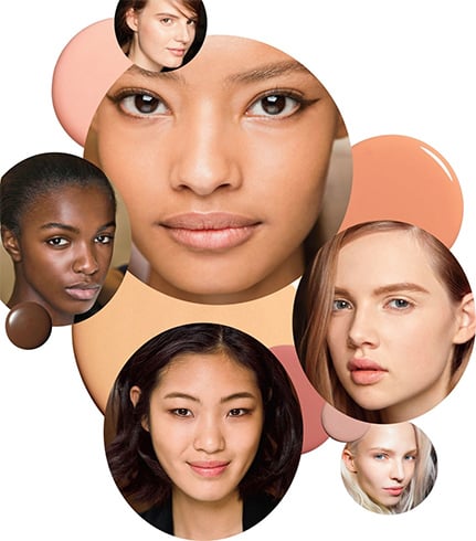 Types of Skin Tones